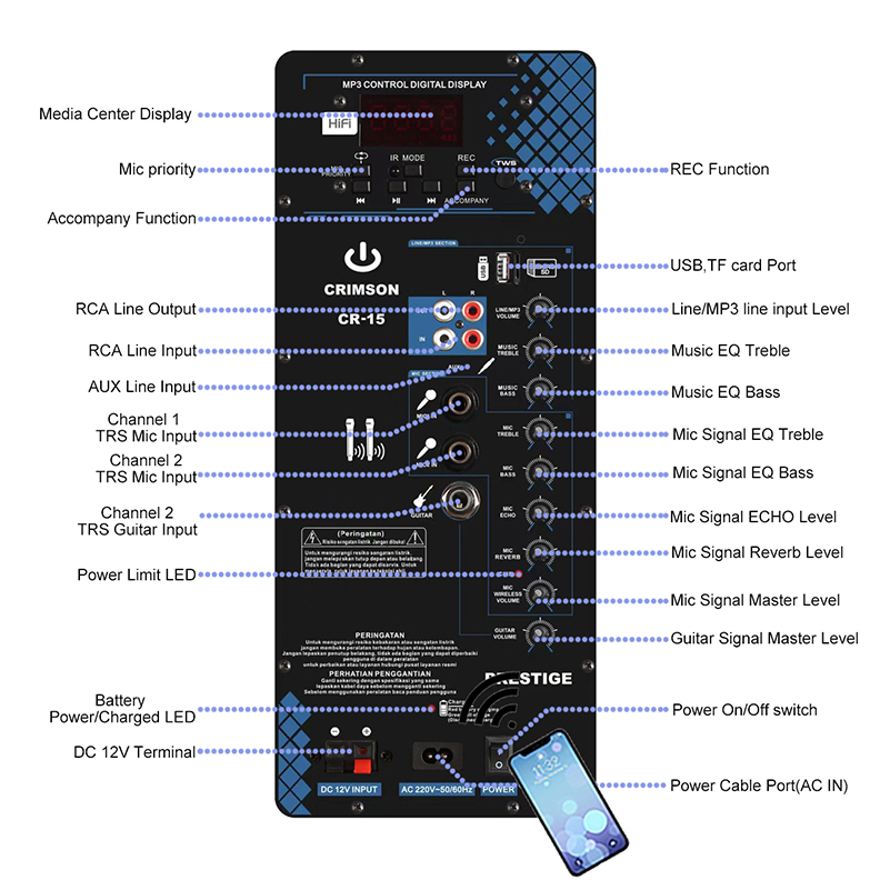JPS8825FA Altavoz portátil LED transparente de 2000 W con doble altavoz de 15 pulgadas