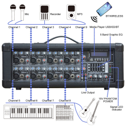 JMP8400BT Portable 8-Channel Power Mixer