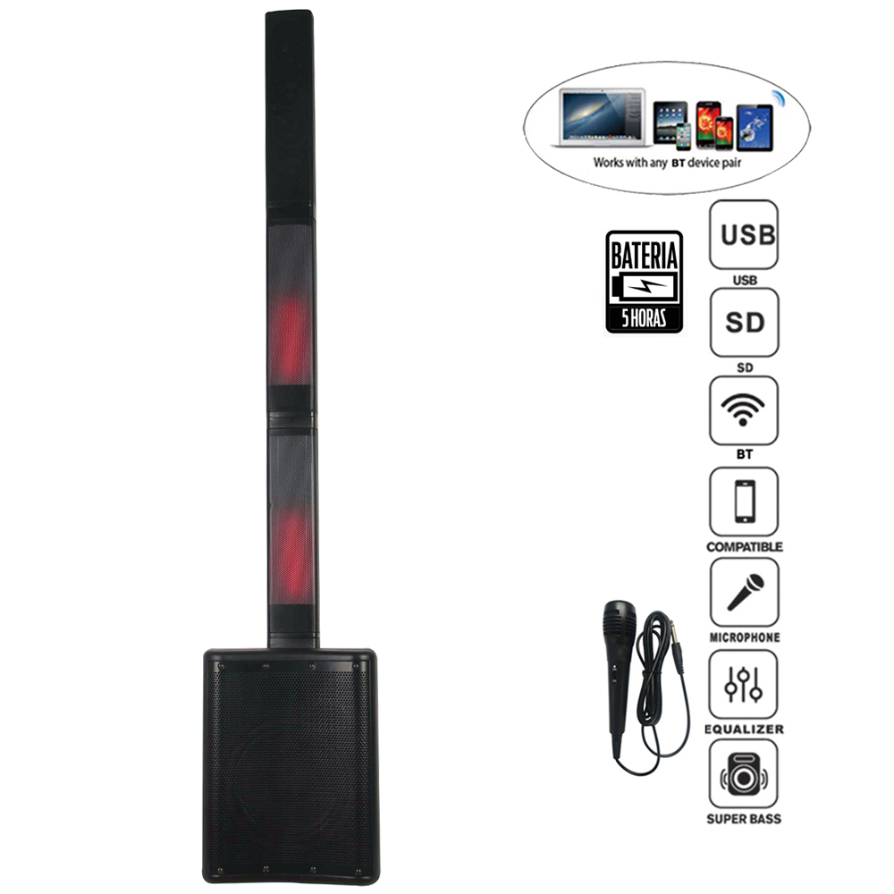 Luces LED